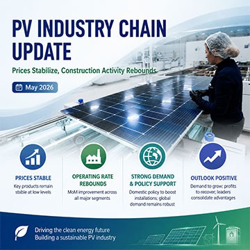 2026 年 5 月の太陽光発電産業チェーンの最新動向: 価格は安定し、建設活動は回復